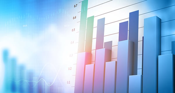 Bar Charts